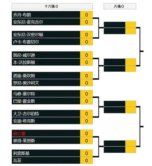 陈克（古天乐 饰）、白松安（林家栋 饰）出于强烈的正义感加入廉政公署，反腐倡廉的战争就此轰轰烈烈地打响